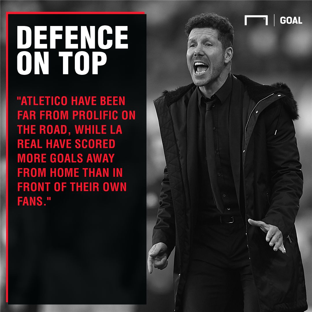 Real Sociedad v Atletico Madrid Betting Preview