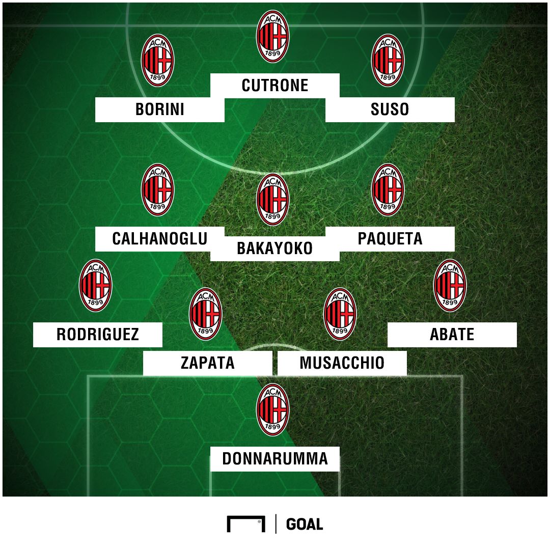 Ufficiale Genoa-Milan