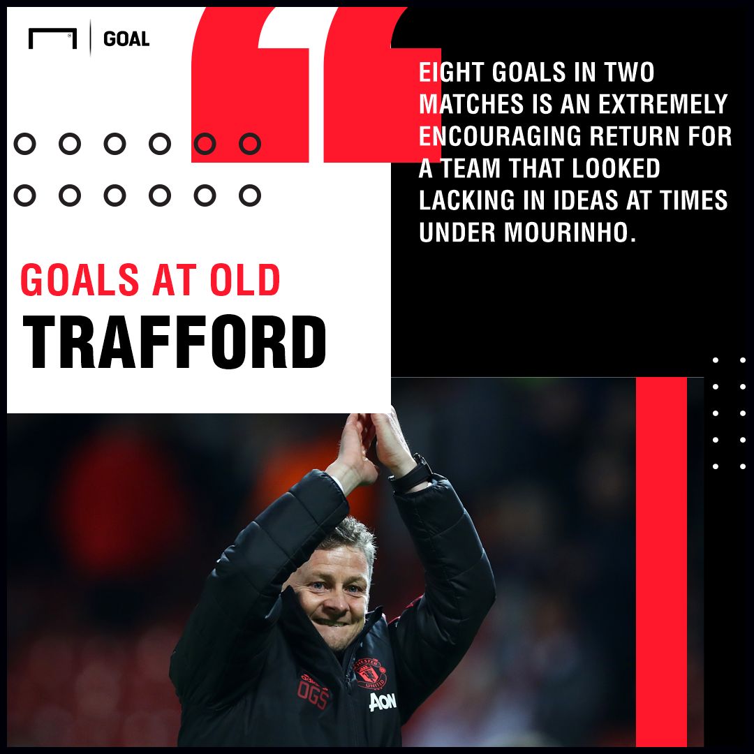 Man United Bournemouth graphic