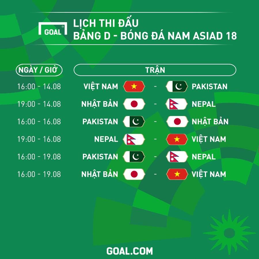 Lịch thi đấu ASIAD