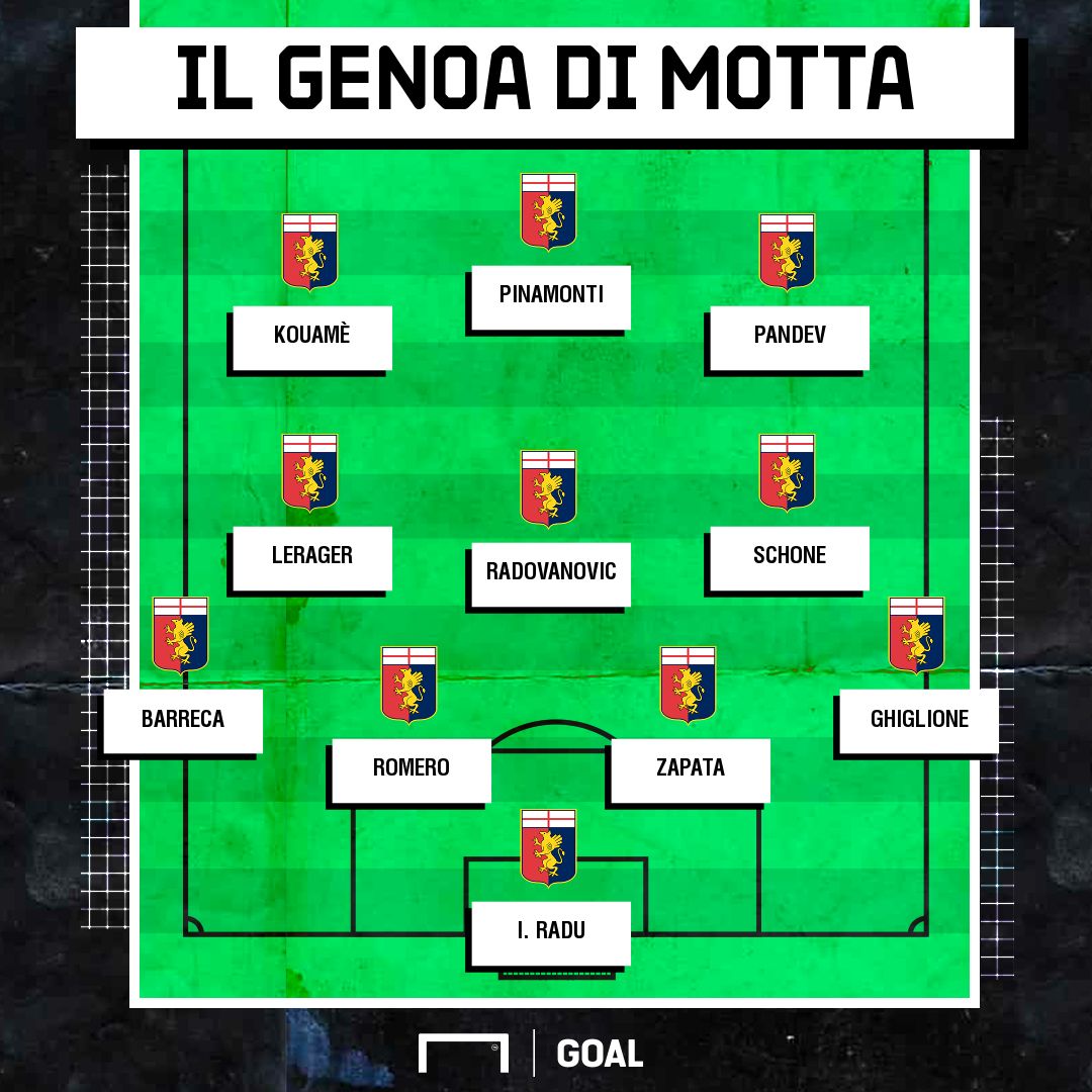PS Thiago Motta-Genoa