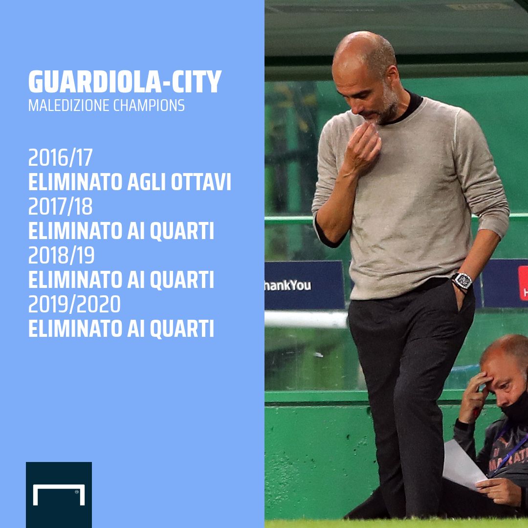 Guardiola GFX