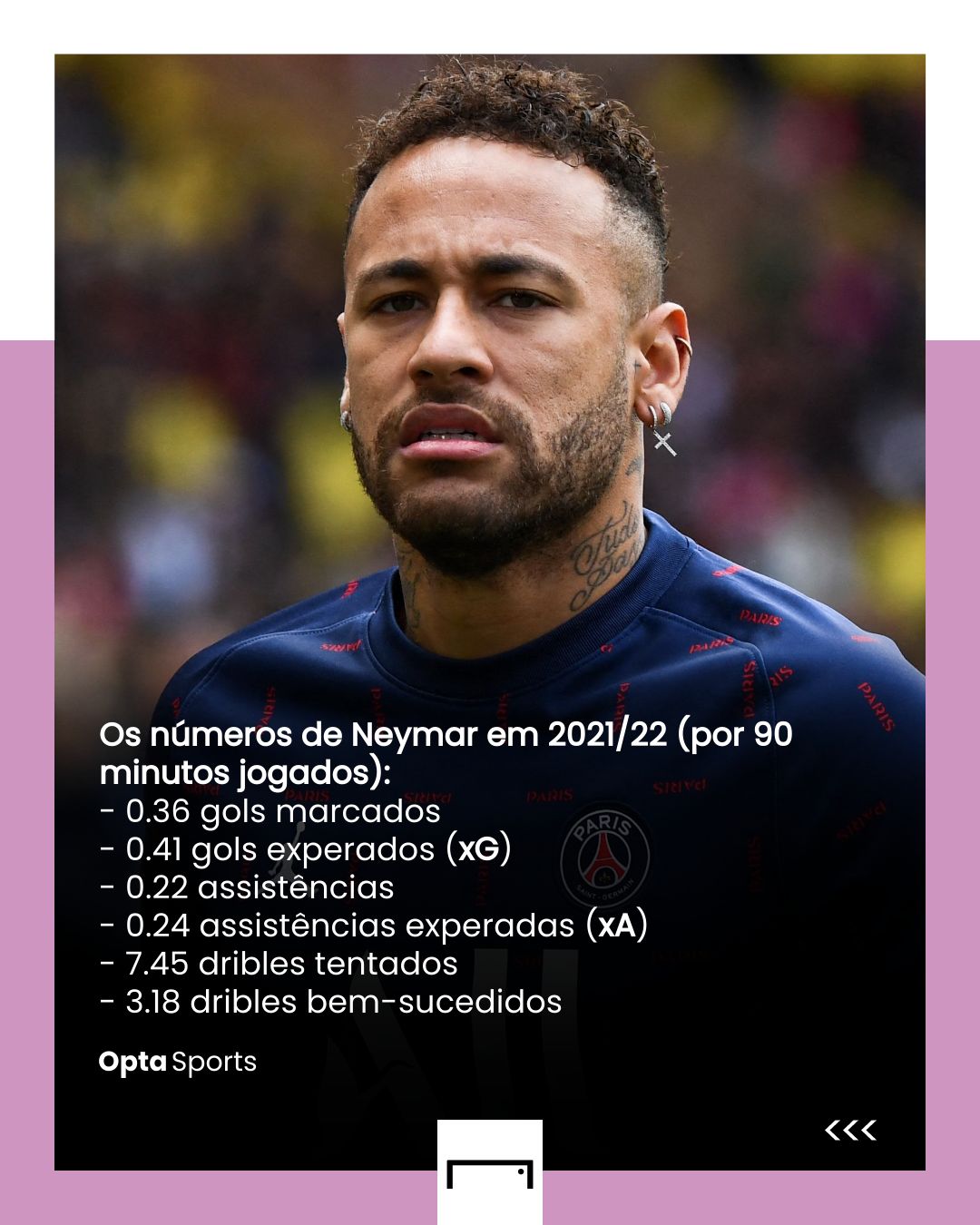 PNG Neymar