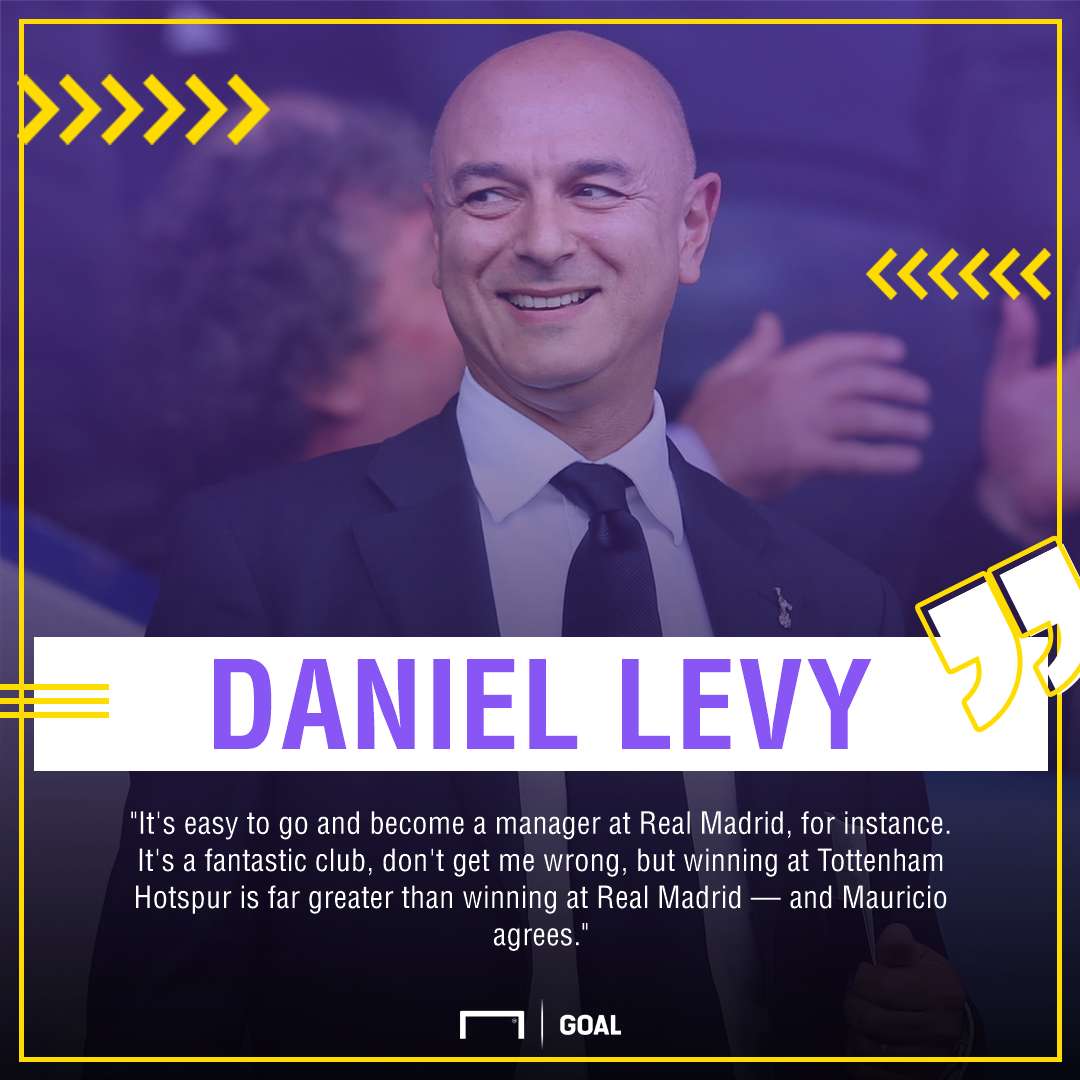 Daniel Levy Pochettino PS