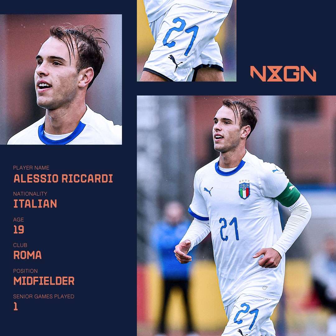 Alessio Riccardi NxGn GFX