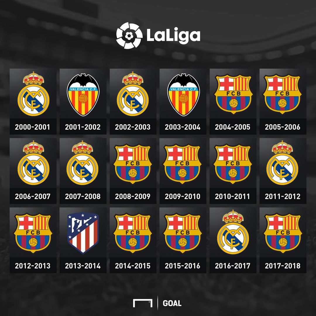 PS LIGA