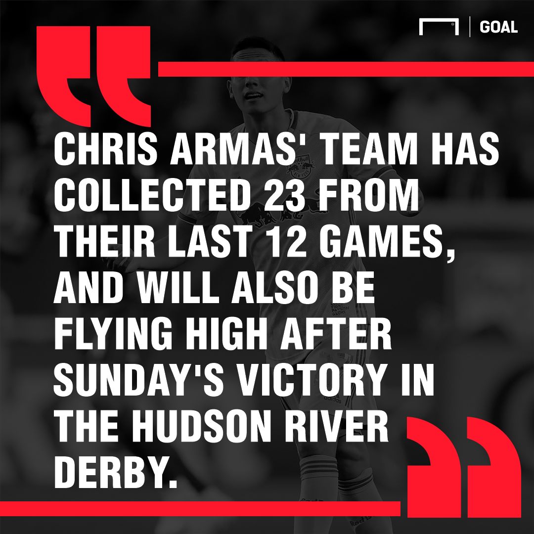 Toronto FC New York Red Bulls graphic