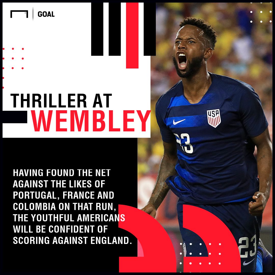 England USA graphic