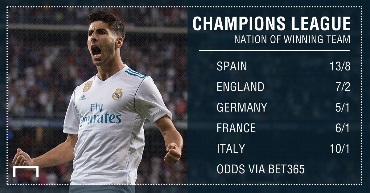 GFX STATS UCL WINNING NATION
