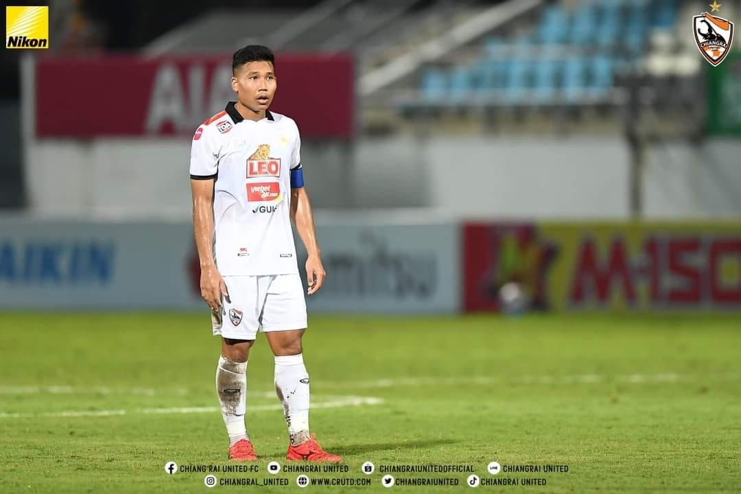 พิธิวัตต์ สุขจิตธรรมกุล