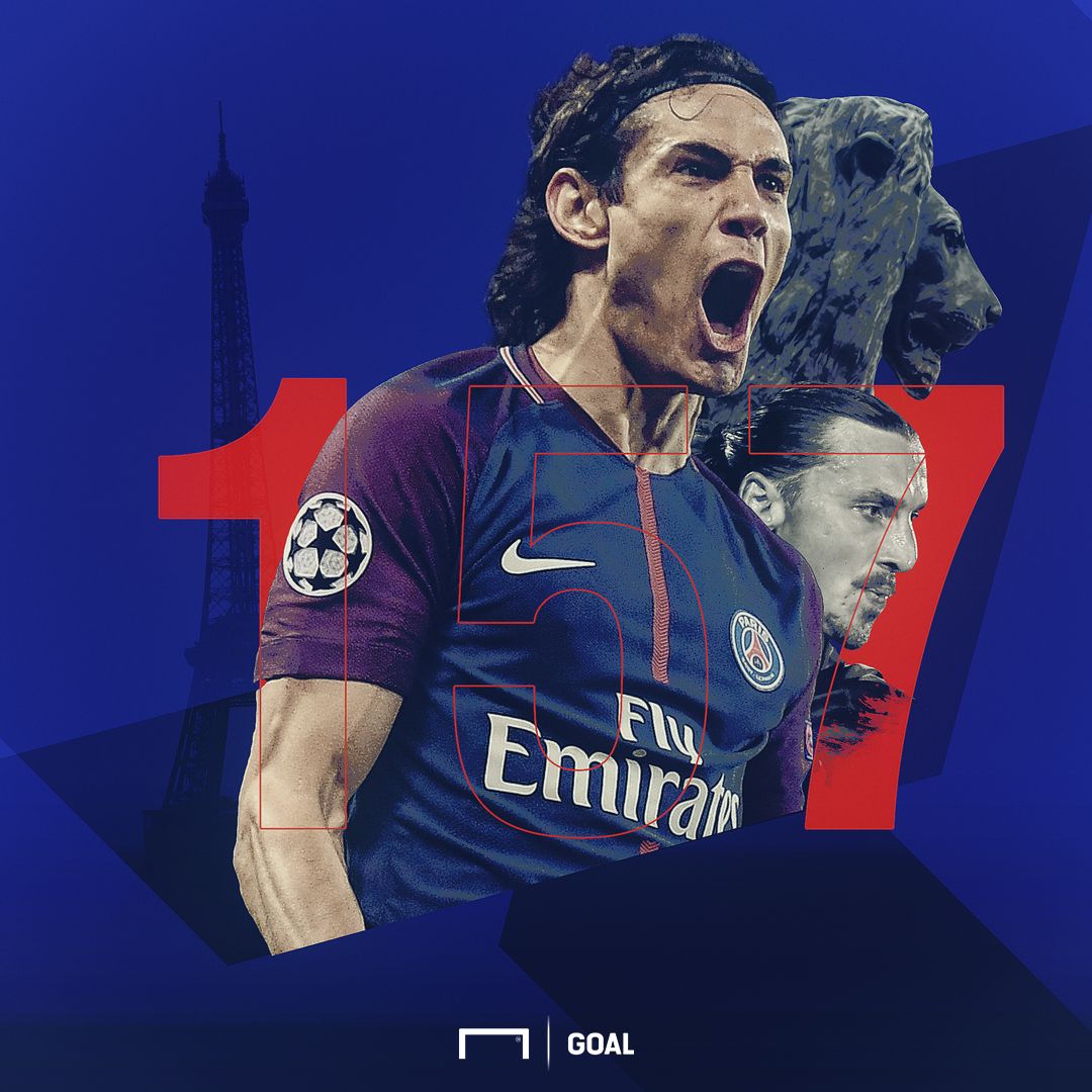 cavani ps