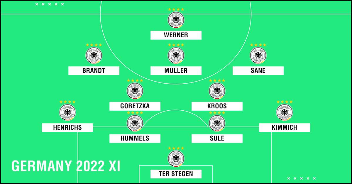 Germany 2022 XI PS