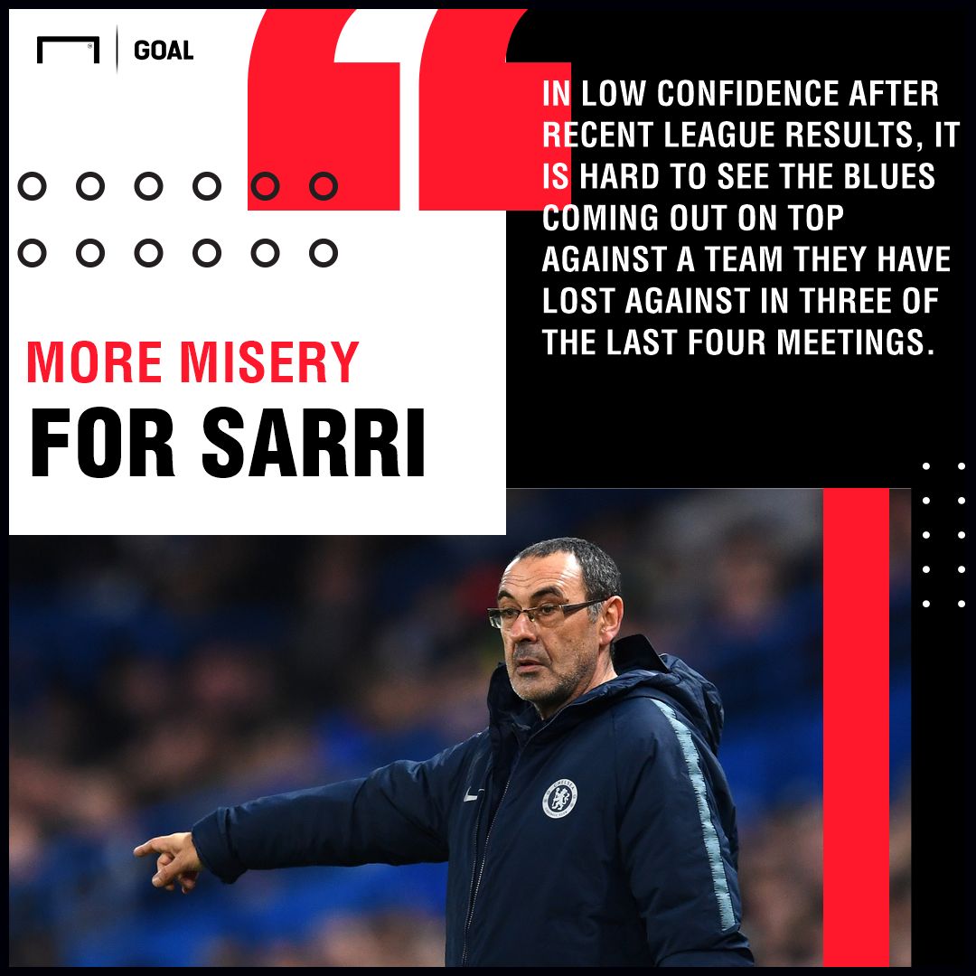 Chelsea Spurs graphic