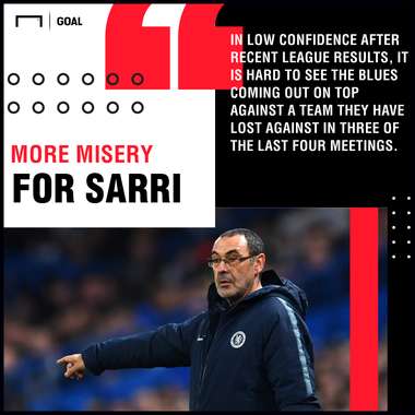 Chelsea Spurs graphic