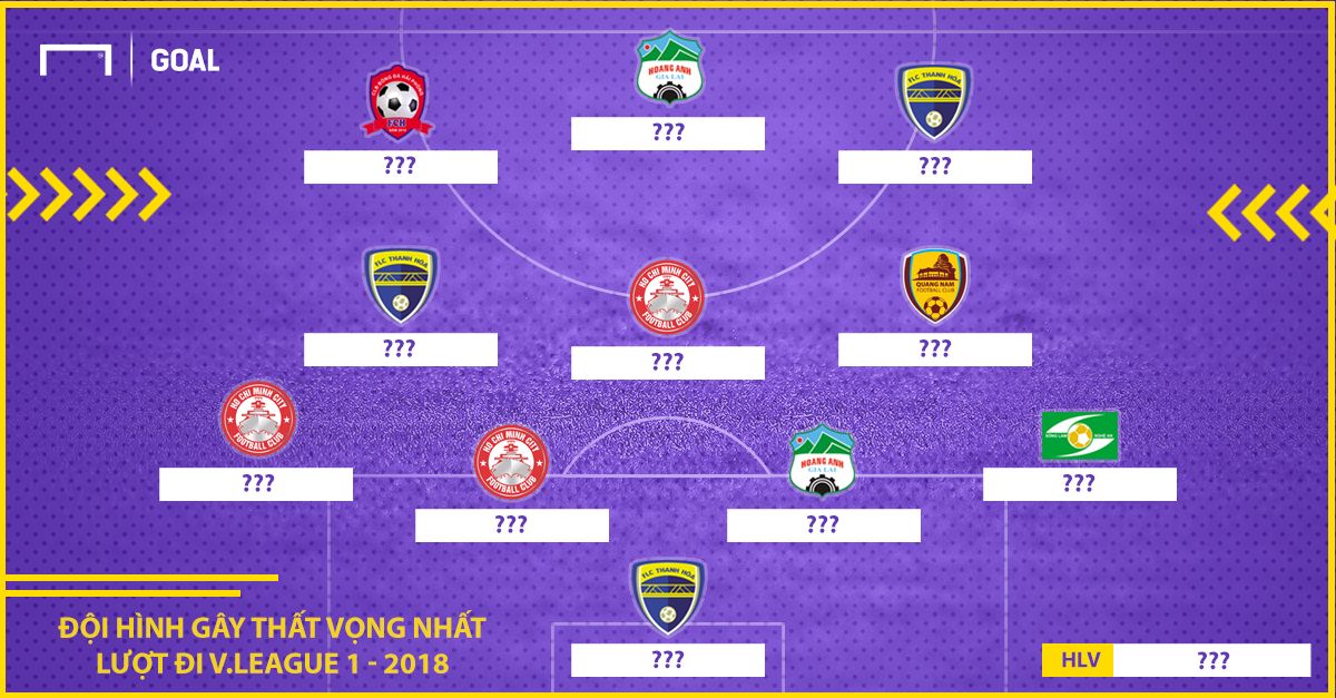 Đội hình gây thất vọng nhất giai đoạn lượt đi V.League 2018