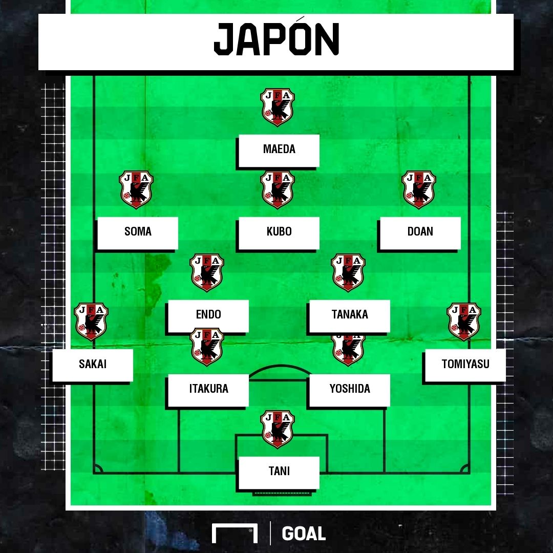 formación de japón para juegos olímpicos 2021