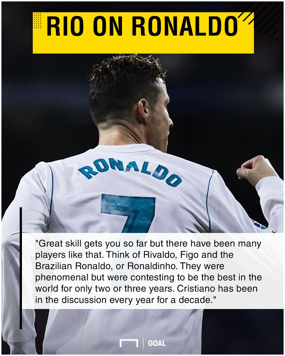 Cristiano Ronaldo better Rivaldo Ronaldo Figo Ronaldinho Rio Ferdinand