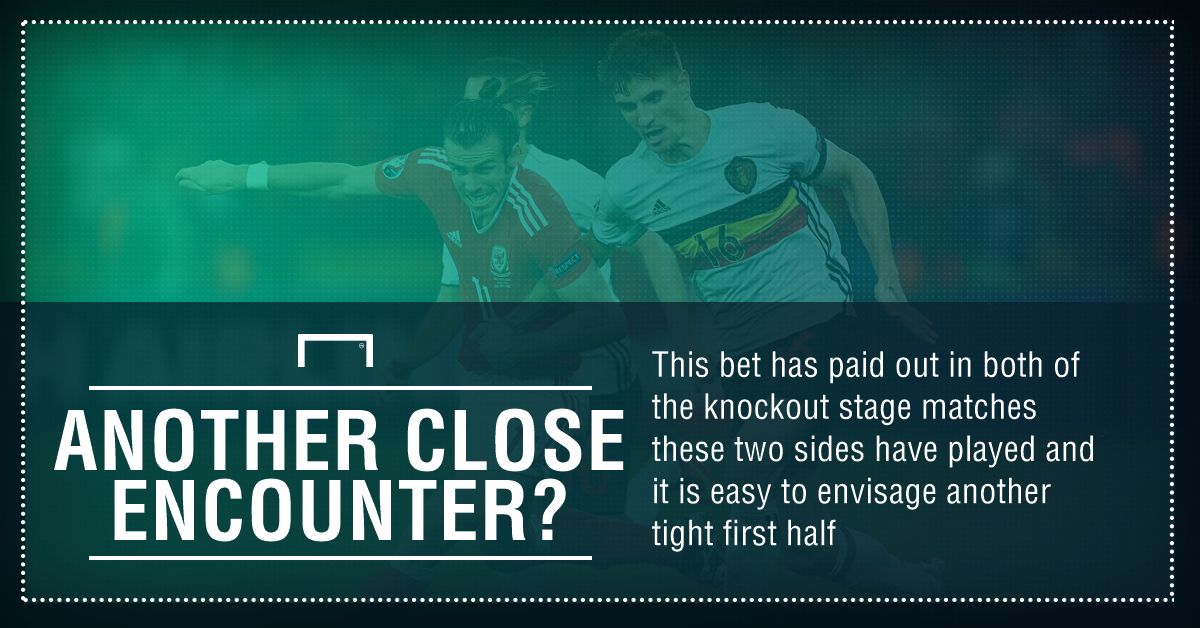 GFX FACT WALES V PORTUGAL