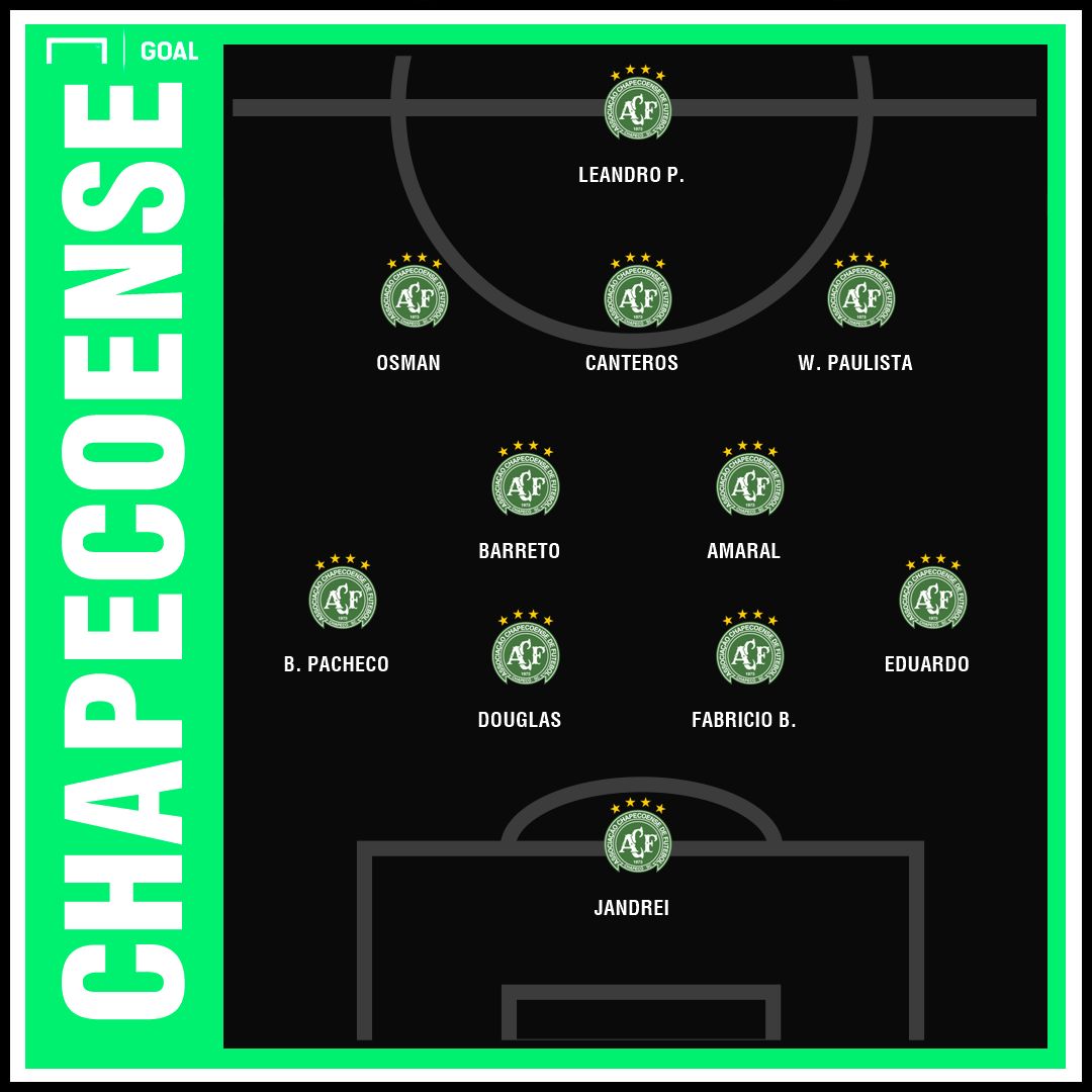 Santos Chapecoense Brasileirao 33 rodada | GFX | 12112018