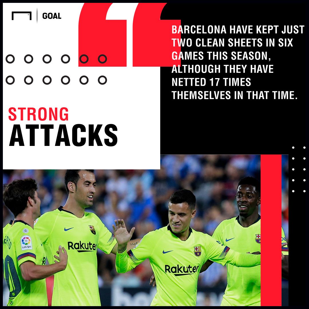 Barcelona Athletic Bilbao graphic