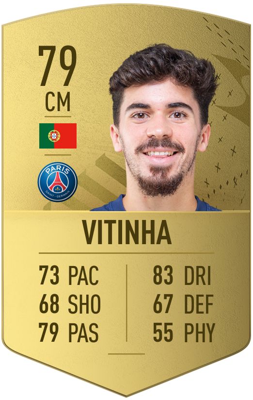 Vitinha FUT