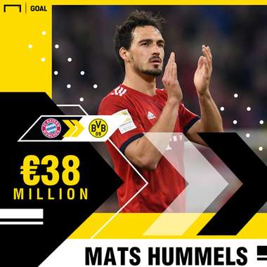 Mats Hummels