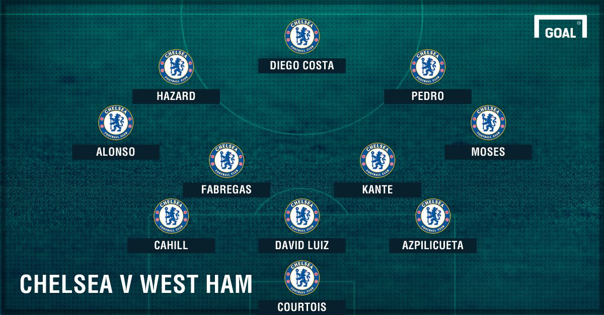 Chelsea West Ham team 060317