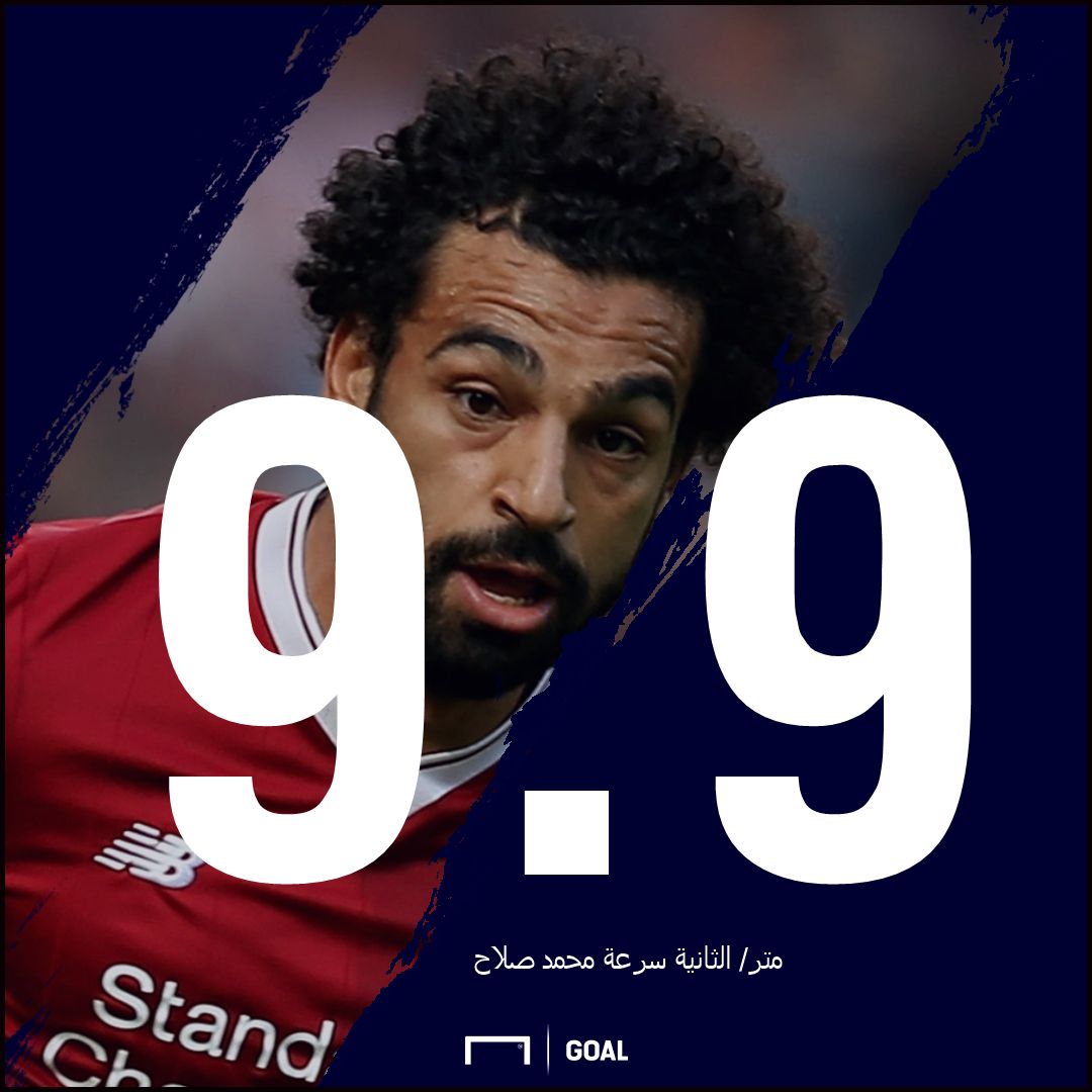 salah GFX