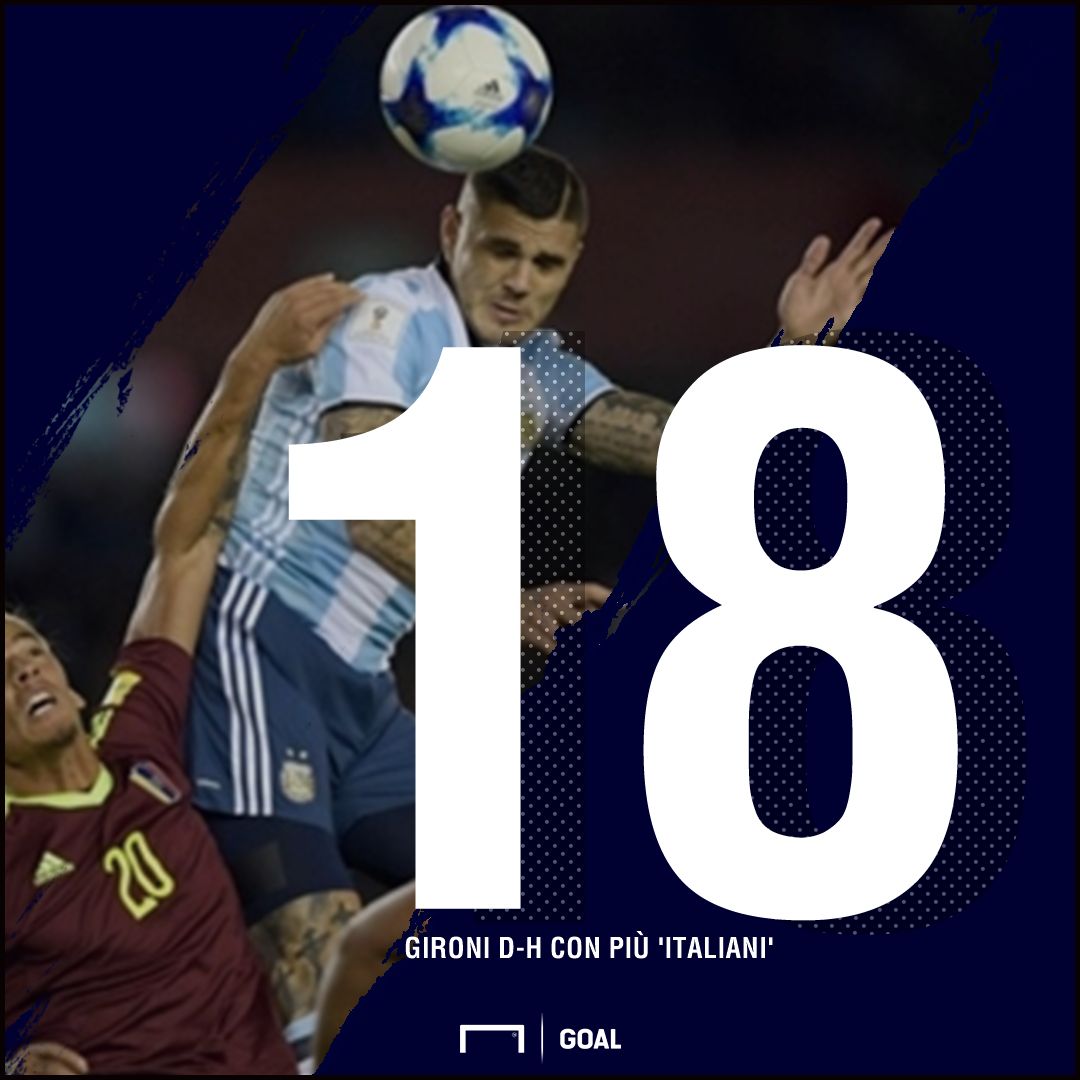 PS 'italiani' al Mondiale