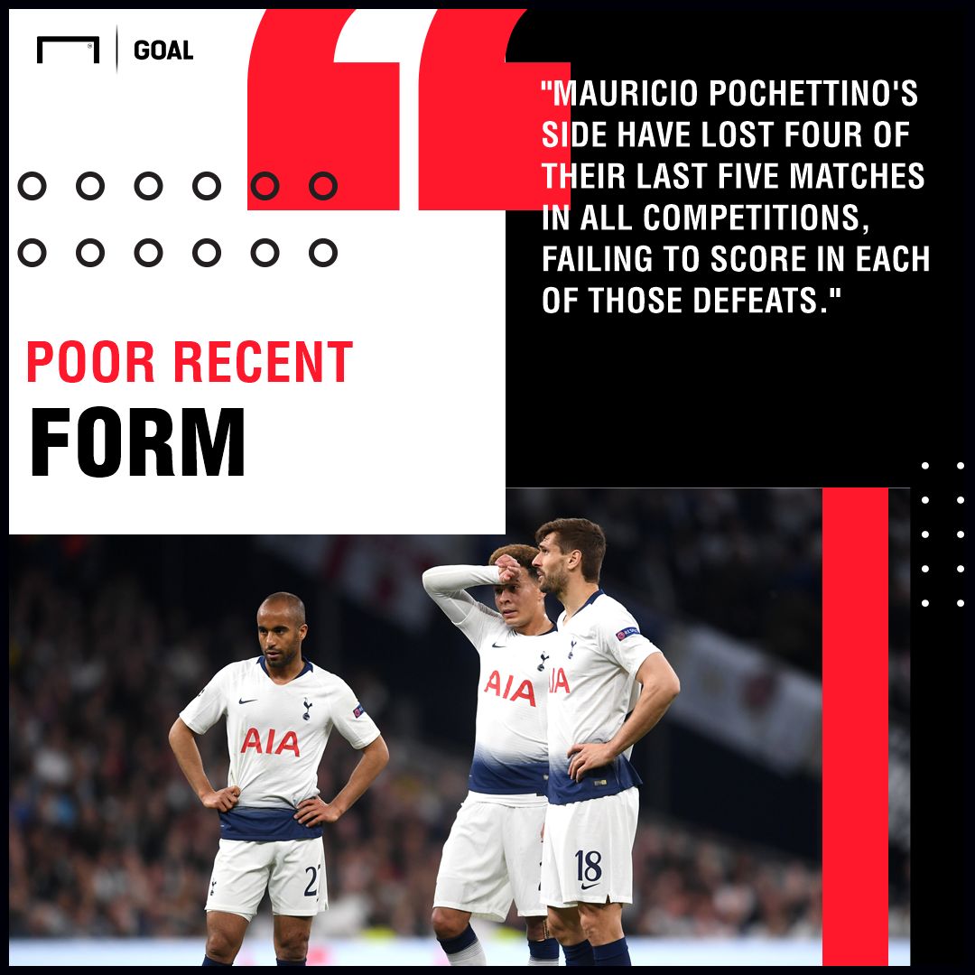 Ajax v Tottenham Betting Preview 070519