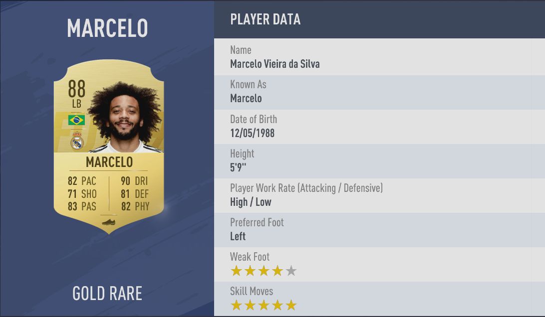 Marcelo | FIFA 19