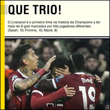 GFX Salah, Firmino Mané