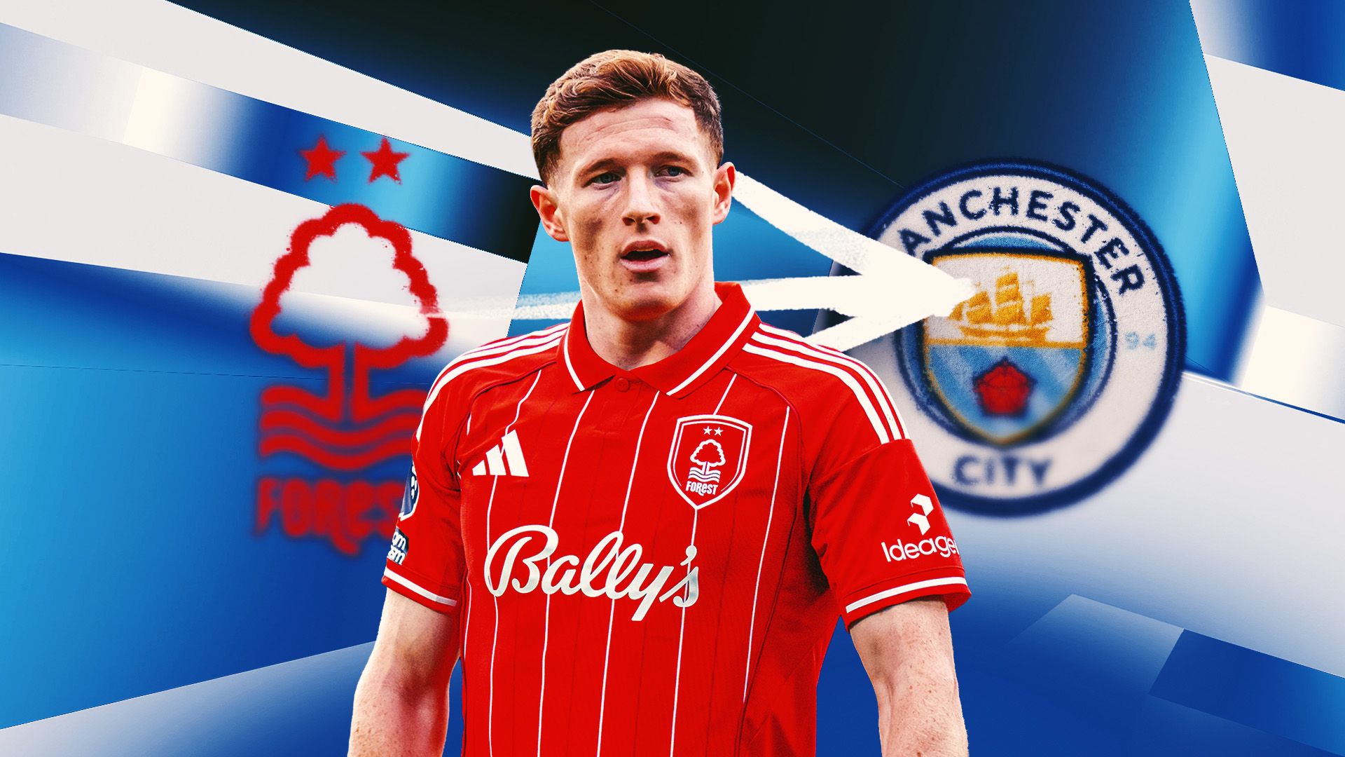 Elliot Anderson transfer grade GFX