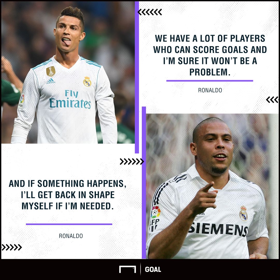 Ronaldo Real Madrid in shape
