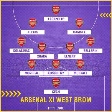 Arsenal XI