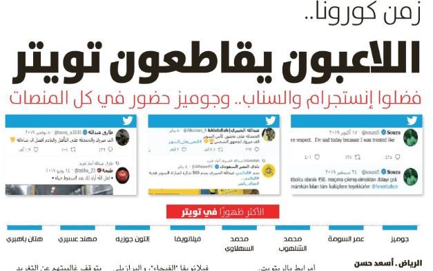 الرياضية - الصحف السعودية 21 إبريل