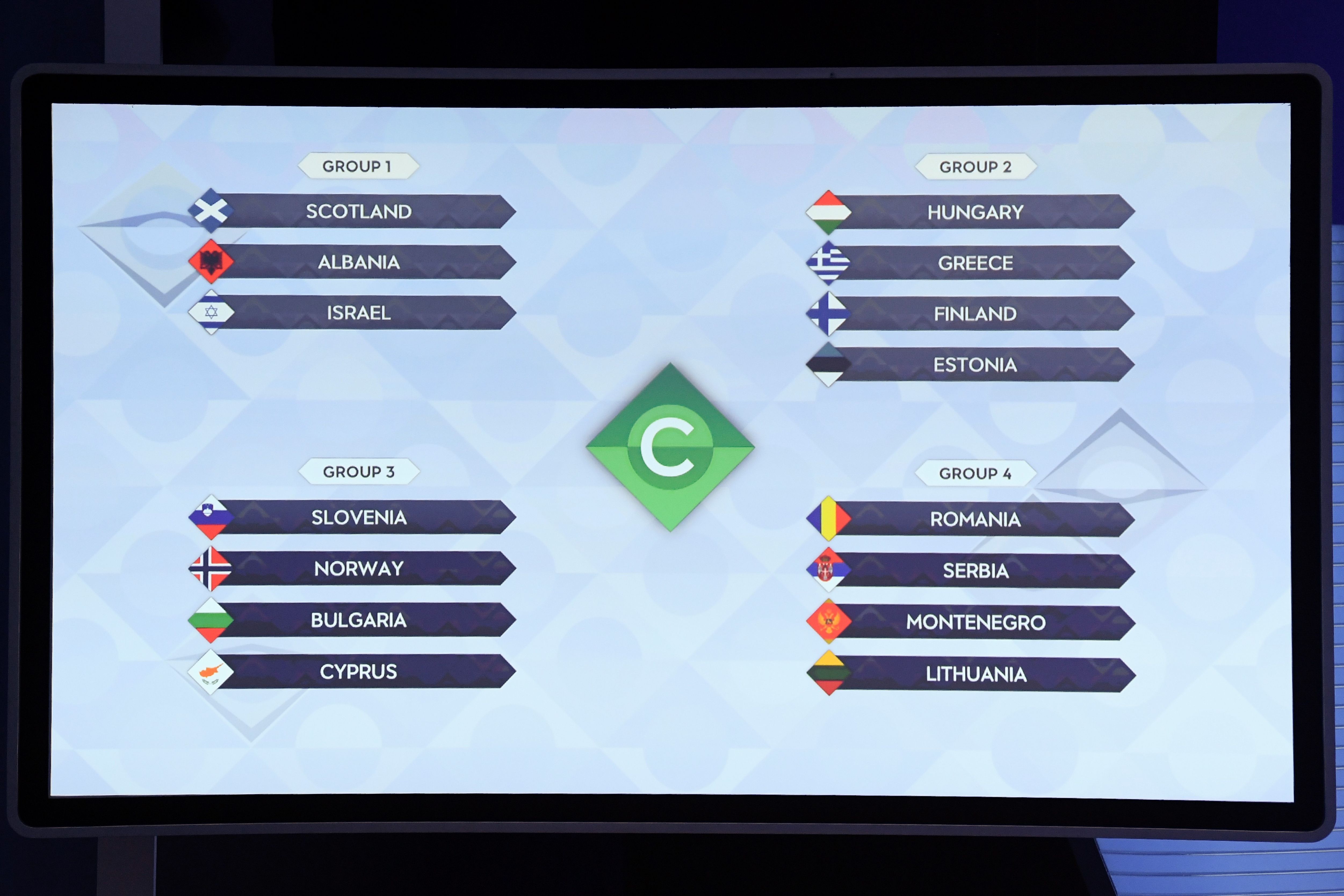 UEFA Nations League C