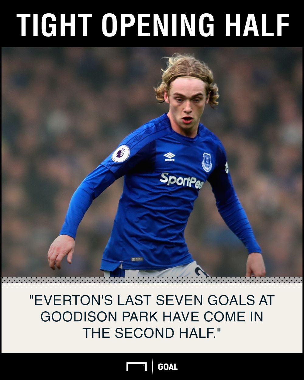 Everton Southampton graphic