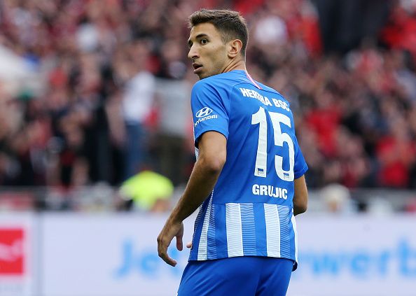 Marko Grujic