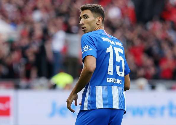 Marko Grujic