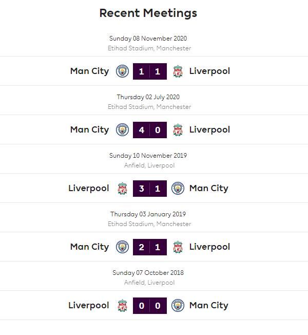 man city, liverpool Recent Meetings