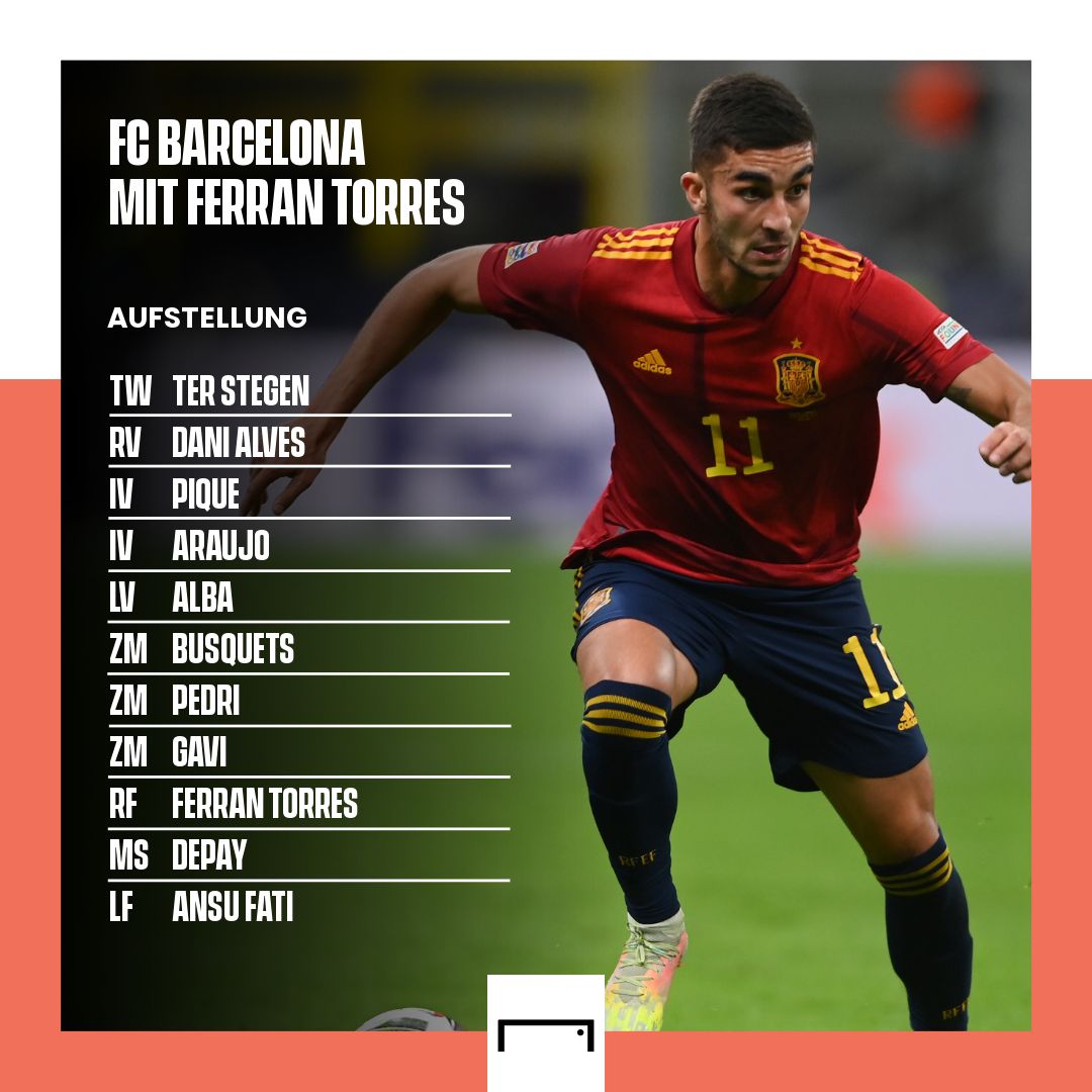 Ferran Torres Barcelona