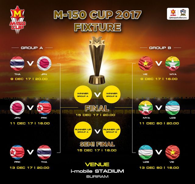 M-150 Cup