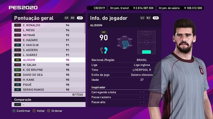 Alisson PES 2020