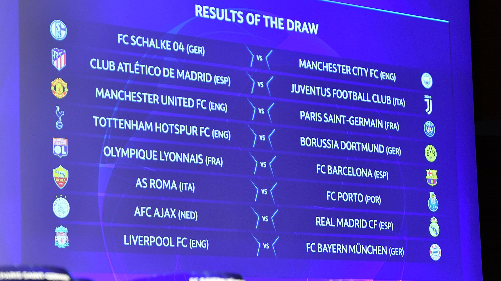 Champions League Draw