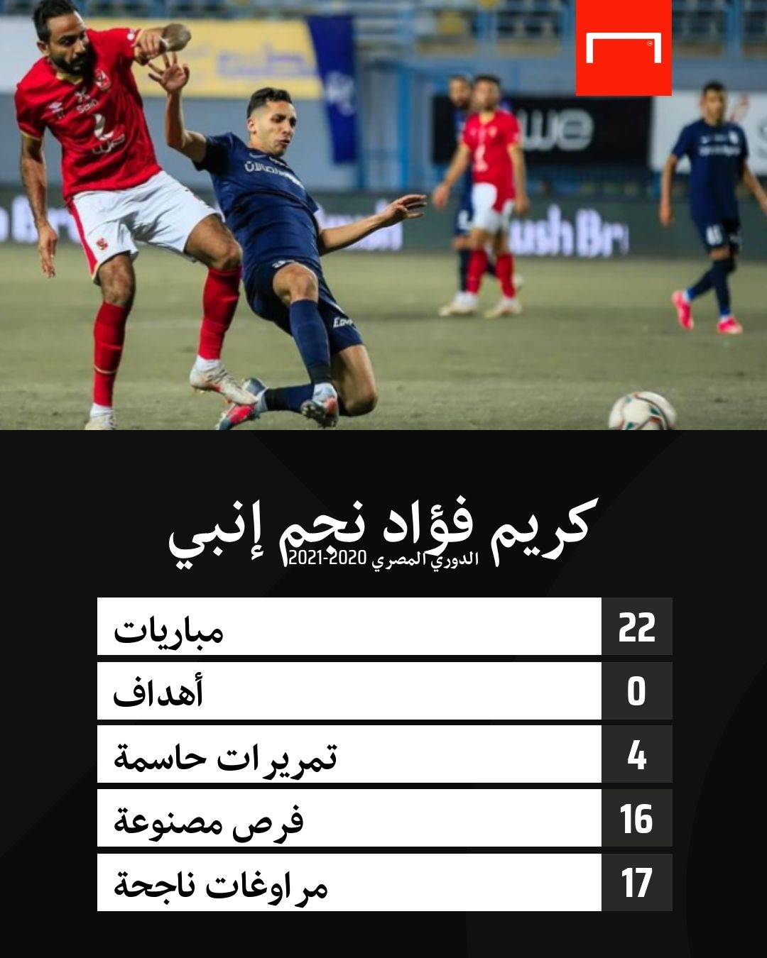 Karim Fouad Enppi GFX