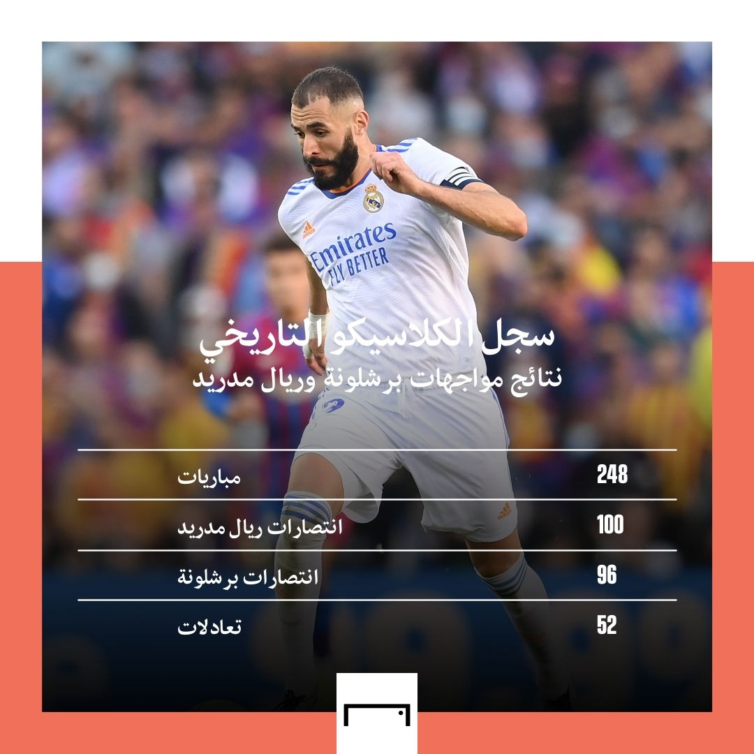 el clasico h2h GFX embed only