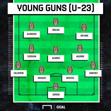 GFX Mexico Panama young guns