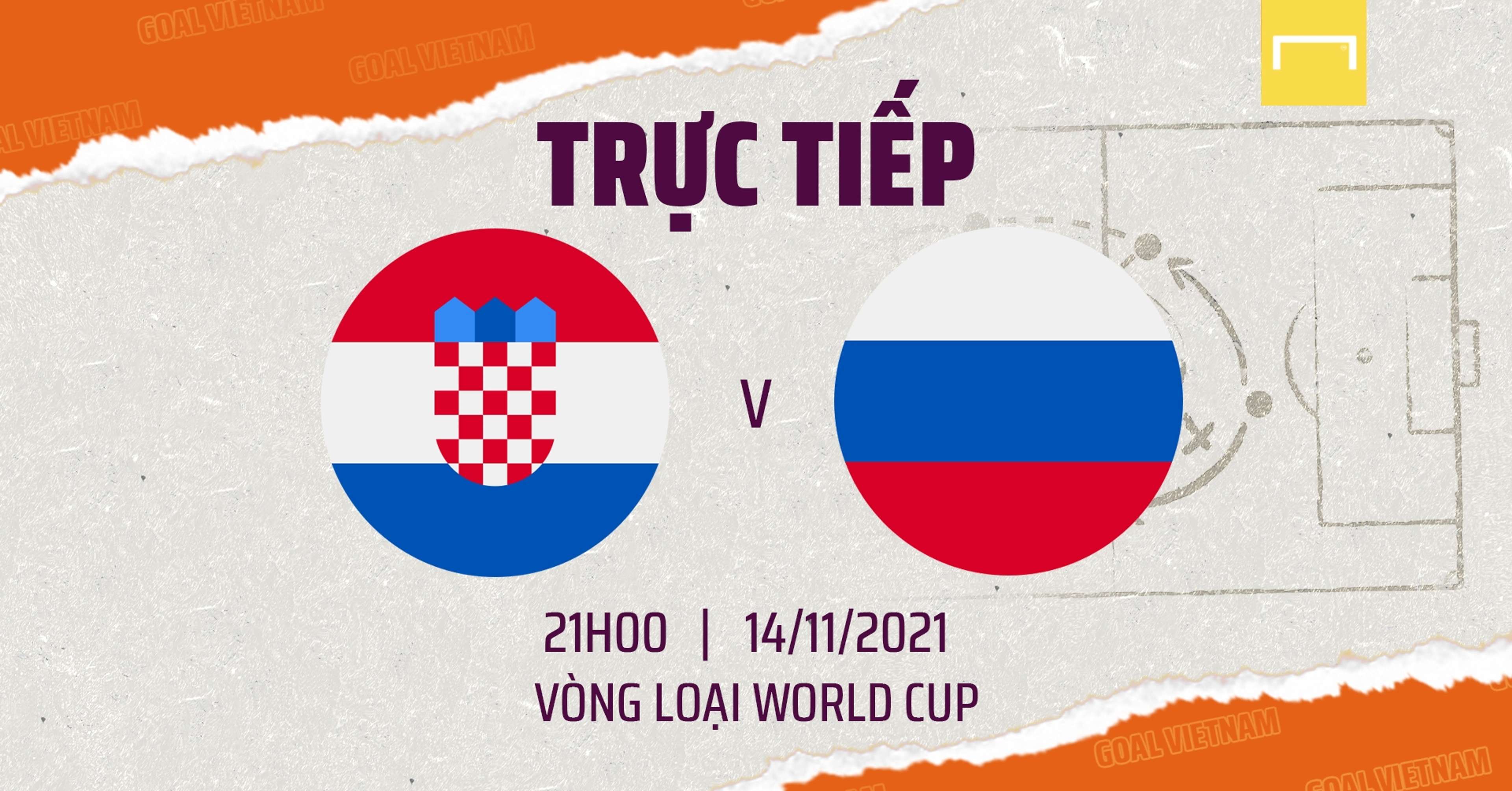 Live Croatia vs Russia 2022 WCQ GFX
