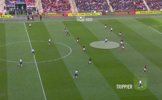 Heung-min Son vs Newcastle